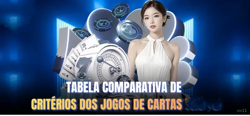 Desempenho do app xx11 em diferentes aparelhos
